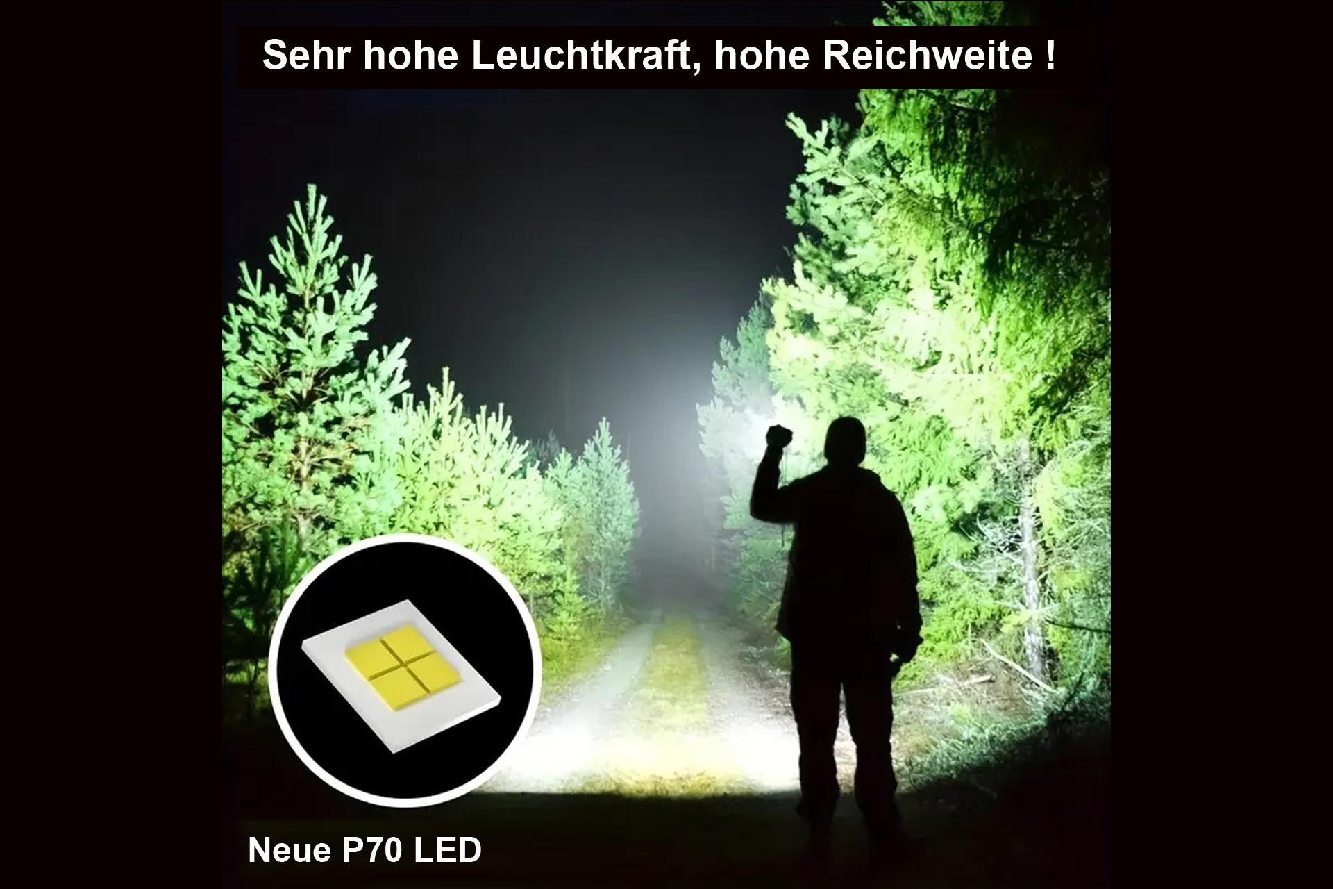 LED Taschenlampe mit XHP70.2 LED Chip